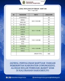 JADWAL PENYALURAN BANTUAN PANGAN PEMERINTAH ALOKASI BULAN FEBRUARI-MARET 2026 DI HARGOMULYO